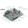 Программируемый контроллер mCore Control Board for mBot - «globural.ru» - Клин