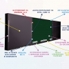 Интерактивная система "Smart School Board 75" - «globural.ru» - Клин