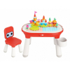 Набор мебели Play Table Sets - «globural.ru» - Клин