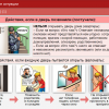 Интерактивное учебное пособие. ОБЖ. Основы безопасности личности, общества, государства - «globural.ru» - Клин