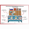 Уголок патриотического воспитания для дошкольников  "Россия"  Базовый - «globural.ru» - Клин