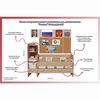 Уголок патриотического воспитания для дошкольников "Россия" Стандартный - «globural.ru» - Клин