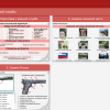 Интерактивное учебное пособие. ОБЖ. Основы военной службы. - «globural.ru» - Клин