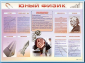 Стенды для кабинета физики - «globural.ru» - Клин
