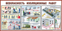 Стенд "Безопасность изоляционных работ" - «globural.ru» - Клин
