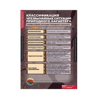 ОБЖ Основы безопасности жизнедеятельности (комплект таблиц) - «globural.ru» - Клин
