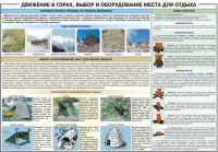 Комплект плакатов "Горная подготовка" - «globural.ru» - Клин