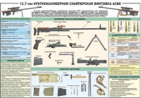 Комплект плакатов "Снайперская подготовка" - «globural.ru» - Клин