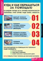 ОБЖ Основы безопасности жизнедеятельности 1 - 4 класс (комплект таблиц) - «globural.ru» - Клин