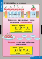 Математика Умножение и деление (комплект таблиц) - «globural.ru» - Клин