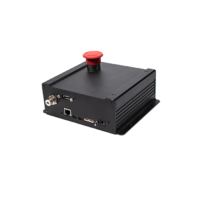 Ресурсный набор СУ РТК - «globural.ru» - Клин