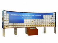 Интерактивный наглядно-демонстрационный комплекс "Периодическая таблица химических элементов Д.И. Менделеева" с натуральными образцами - «globural.ru» - Клин