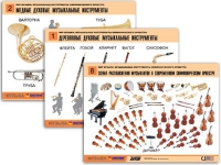 Комплект таблиц "Мир музыки. Инструменты симфонического оркестра" (8 таблиц, формат А2, ламинированный) - «globural.ru» - Клин