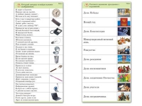 Комплект карточек (10) "Обучающий калейдоскоп. Общество" - «globural.ru» - Клин