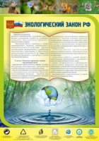 Стенд "Экологический закон РФ" - «globural.ru» - Клин