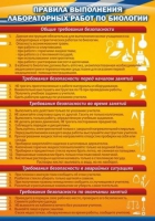 Стенд "Правила выполнения лабораторных работ по биологии" (вариант 2) - «globural.ru» - Клин