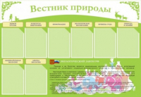 Стенд "Вестник природы" (вариант 4) - «globural.ru» - Клин
