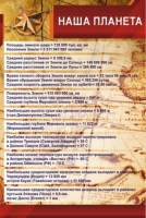 Стенд "Наша планета" - «globural.ru» - Клин