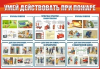 Стенд "Умей действовать при пожаре" - «globural.ru» - Клин