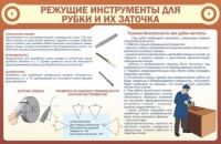 Стенд "Режущие инструменты для рубки и их заточки" - «globural.ru» - Клин