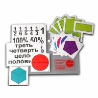 Набор для изучения простых дробей. Составление целого из частей (раздаточный) - «globural.ru» - Клин