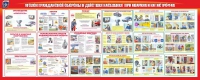 Стенд "Уголок гражданской обороны и действия населения в ЧС" - «globural.ru» - Клин