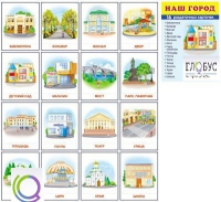 Раздаточные карточки "Наш город" - «globural.ru» - Клин