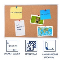 Доска пробковая 1200х900 - «globural.ru» - Клин