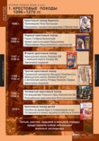 История. История средних веков 6 класс (комплект таблиц) - «globural.ru» - Клин