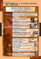 История. Новая история 7 класс (комплект таблиц) - «globural.ru» - Клин