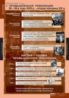 История. Новая история 8 класс (комплект таблиц) - «globural.ru» - Клин