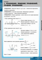 Математика Уравнения. Графическое решение уравнений (комплект таблиц) - «globural.ru» - Клин