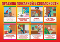 Стенд "Правила пожарной безопасности" - «globural.ru» - Клин