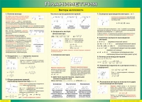 Таблица Векторы на плоскости (Планиметрия) 1000*1400 винил - «globural.ru» - Клин