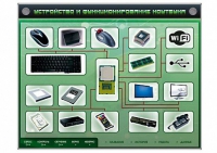 Электрифицированный информационный стенд-тренажер "Устройство и функционирование ноутбука" с функцией контроля и обучения - «globural.ru» - Клин