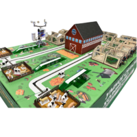 Полигон для моделирования умного сельского хозяйства - «globural.ru» - Клин