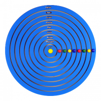 Бизиборд «Солнечная система» - «globural.ru» - Клин