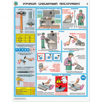 Плакаты "Ручной слесарный инструмент" - «globural.ru» - Клин