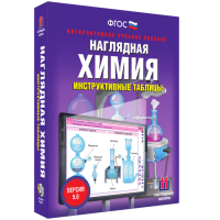 Наглядная Химия. Инструктивные таблицы - «globural.ru» - Клин