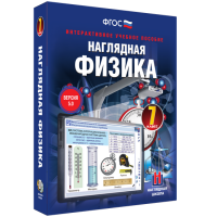 Наглядная физика. 7 класс - «globural.ru» - Клин