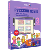 Русский язык 3 класс. Части речи. Лексика. Синтаксис и пунктуация - «globural.ru» - Клин