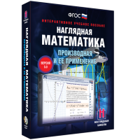 Наглядная математика. Производная и её применение - «globural.ru» - Клин