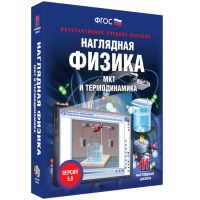 Наглядная физика. МКТ и термодинамика - «globural.ru» - Клин