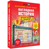 Наглядная история. История России. XX - начало XXI века. 9 класс - «globural.ru» - Клин