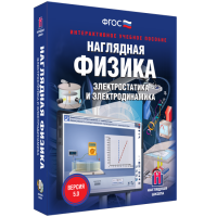 Наглядная физика. Электростатика и электродинамика - «globural.ru» - Клин