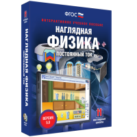 Наглядная физика. Постоянный ток - «globural.ru» - Клин