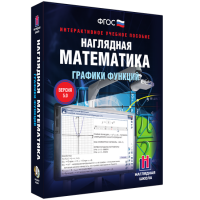 Наглядная математика. Графики функций - «globural.ru» - Клин