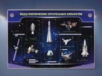 Интерактивный электрифицированный стенд "Виды космических летательных аппаратов" - «globural.ru» - Клин