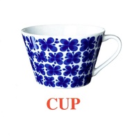 Карточки Домана "Kitchen Utensils-1" ("Посуда-1") на английском языке - «globural.ru» - Клин