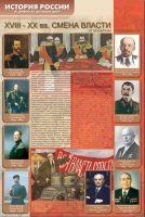 Стенды "История России в лицах" - «globural.ru» - Клин